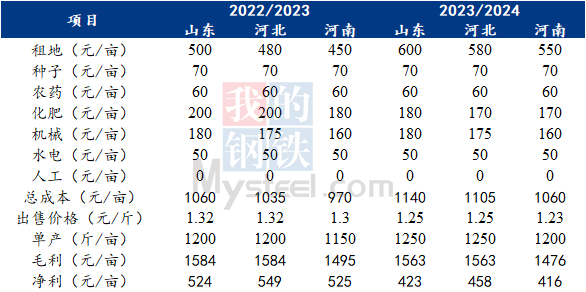 16835098300910581803742306982.png 微信图片_20230508093311.png